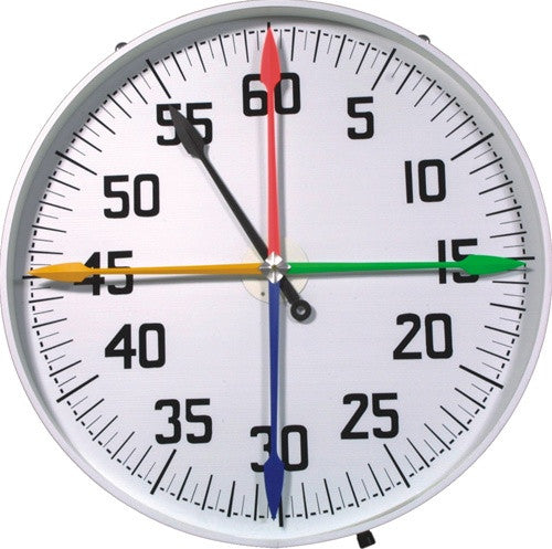 Pool wall clock