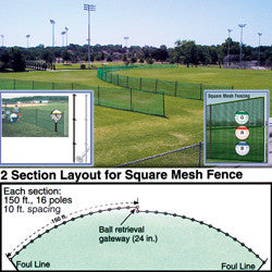 Outfield Fencing - Giantmart.com
